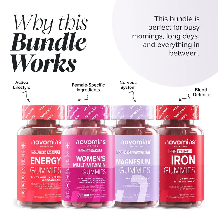 Novomins Women’s Energy & Mood Bundle why this bundle works