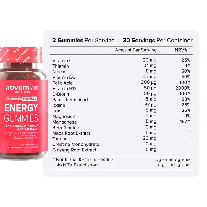 Nutritional information table for Energy Gummies beside its bottle, showing two gummies per serving and 30 servings per container with vitamin C, thiamin, niacin, vitamin B6, folic acid, vitamin B12, D-biotin, pantothenic acid, iodine, iron, magnesium, manganese, beta-alanine, maca root extract, taurine, creatine monohydrate and ginseng root extract.