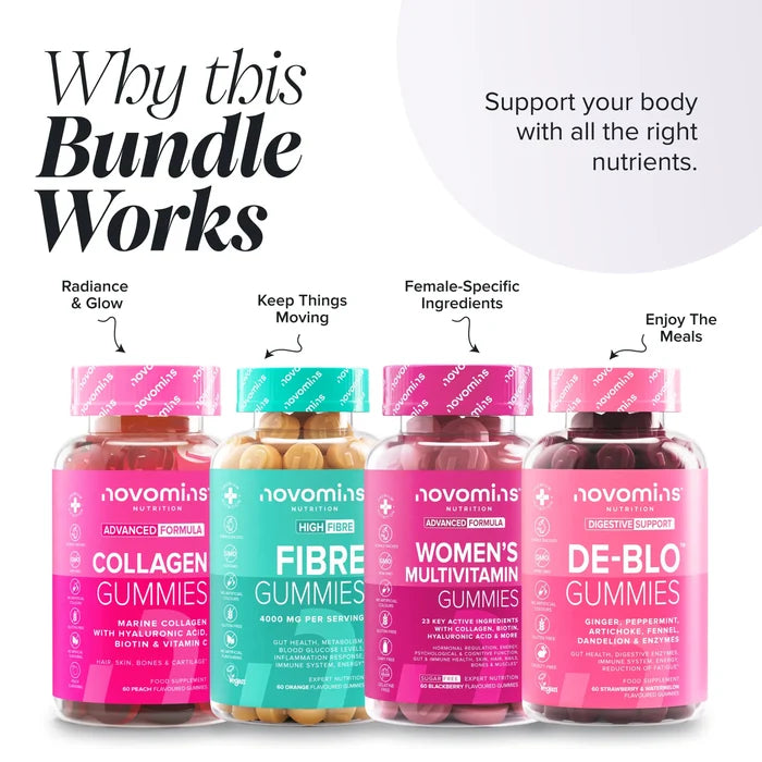 Novomins Women's GLP-1 Support Bundle why this bundle works