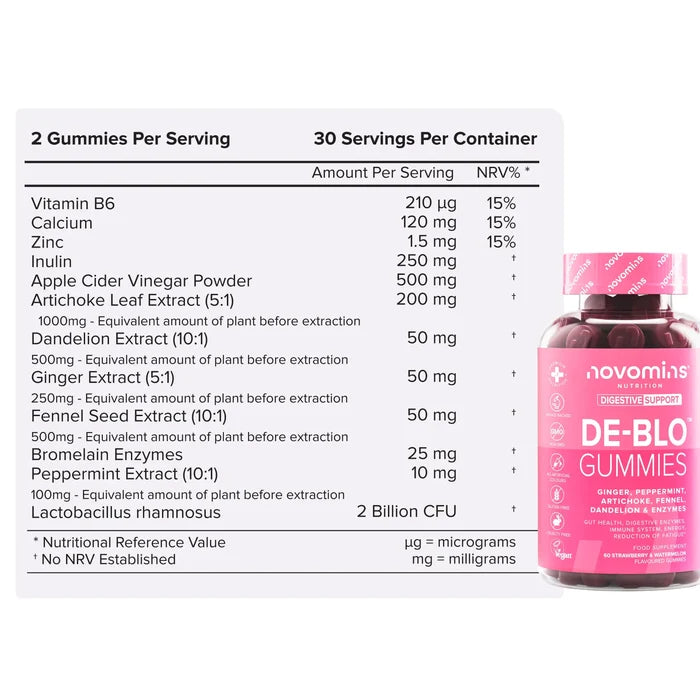 Nutritional information table for De-Blo Gummies beside its bottle, showing two gummies per serving and 30 servings per container with vitamin B6, calcium, zinc, inulin 250 mg, apple cider vinegar powder 500 mg, artichoke leaf extract 200 mg, dandelion, ginger, fennel seed and peppermint extracts, bromelain enzymes 25 mg and Lactobacillus rhamnosus 2 billion CFU.