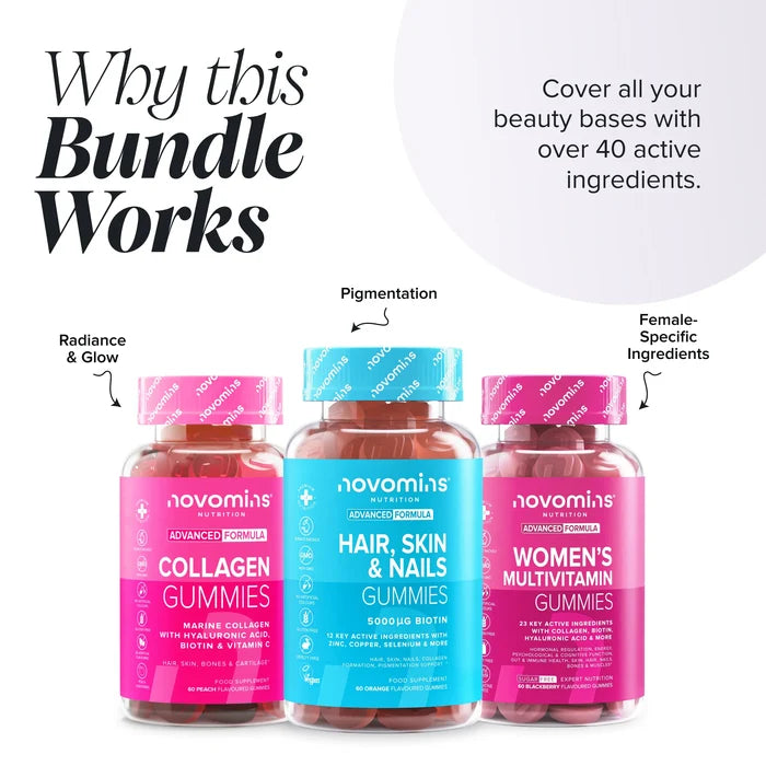 Novomins Women's Hair & Beauty Bundle why this bundle works