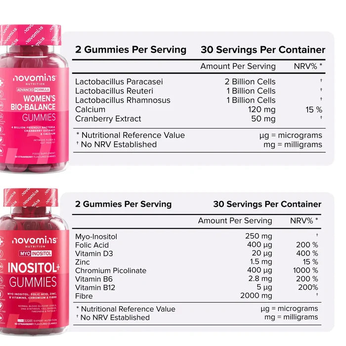 Two nutritional information tables with their bottles. Women's Bio-Balance Gummies: two gummies per serving, 30 servings, Lactobacillus paracasei 2 billion cells, Lactobacillus reuteri and rhamnosus 1 billion each, calcium 120 mg and cranberry extract 50 mg. Inositol+ Gummies: two gummies per serving, 30 servings, myo-inositol 250 mg, folic acid, vitamin D3, zinc, chromium picolinate, vitamins B6 and B12 and fibre 2000 mg.