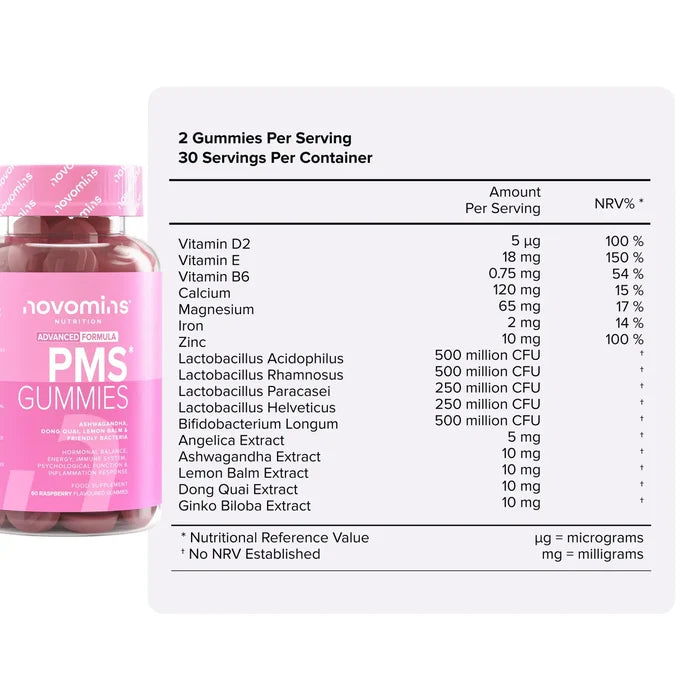 Nutritional information table for PMS Gummies beside its bottle, showing two gummies per serving and 30 servings per container with vitamins D2, E and B6, calcium, magnesium, iron, zinc, five bacterial strains, and angelica, ashwagandha, lemon balm, dong quai and ginkgo biloba extracts.