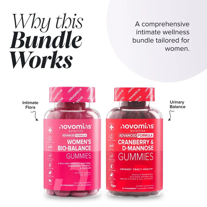Novomins Women’s Intimate Health Essentials why this bundle works