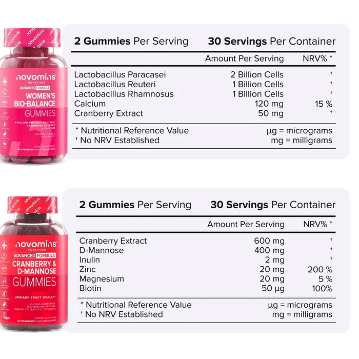 Novomins Women’s Intimate Health Essentials, image 3