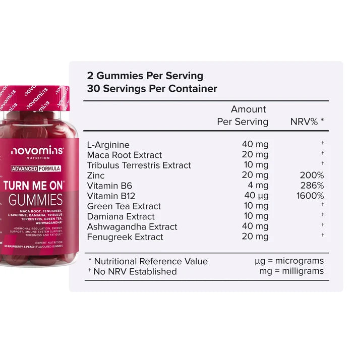 Nutritional information table for Turn Me On Gummies beside its bottle, showing two gummies per serving and 30 servings per container with L-arginine 40 mg, maca root extract 20 mg, tribulus terrestris extract 10 mg, zinc 20 mg, vitamin B6 4 mg, vitamin B12 40 micrograms, green tea extract, damiana extract, ashwagandha extract 40 mg and fenugreek extract 20 mg.
