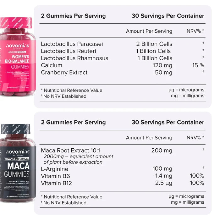 Two nutritional information tables with their bottles. Women's Bio-Balance Gummies: two gummies per serving, 30 servings, Lactobacillus paracasei 2 billion cells, Lactobacillus reuteri and rhamnosus 1 billion each, calcium 120 mg and cranberry extract 50 mg. Maca Gummies: two gummies per serving, 30 servings, maca root extract 200 mg equivalent to 2000 mg, L-arginine 100 mg, vitamin B6 and vitamin B12.
