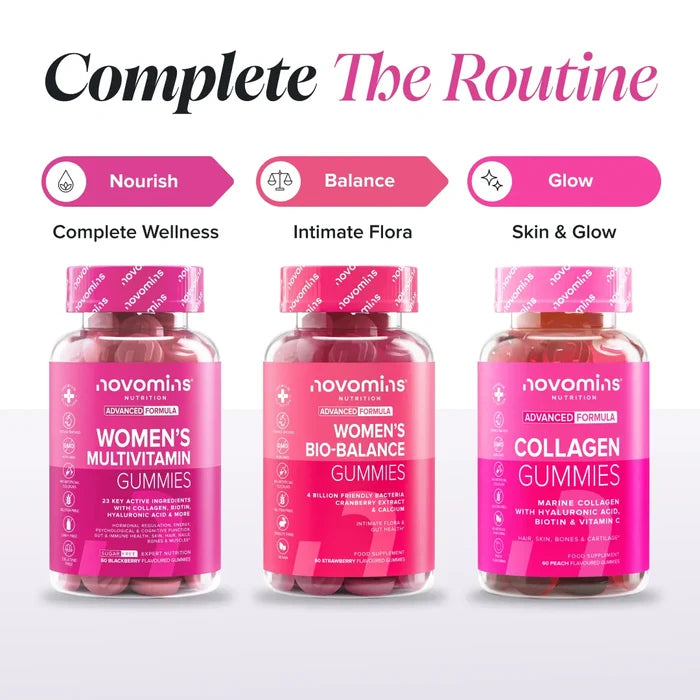 Three bottles headed 'Complete The Routine' - Women's Multivitamin Gummies labelled Nourish for complete wellness, Women's Bio-Balance Gummies labelled Balance for intimate flora, and Collagen Gummies labelled Glow for skin and glow.