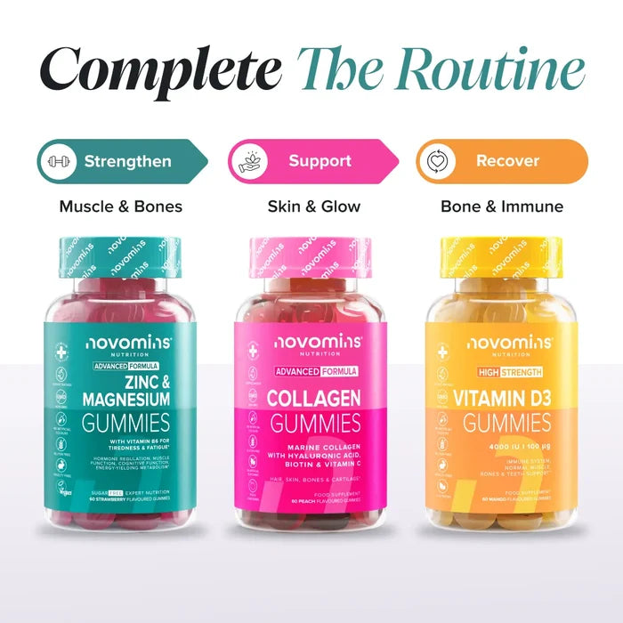 Three bottles headed 'Complete The Routine' - Zinc & Magnesium Gummies labelled Strengthen for muscle and bones, Collagen Gummies labelled Support for skin and glow, and Vitamin D3 Gummies labelled Recover for bone and immune.